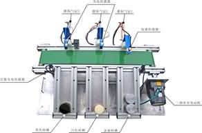 自動生產(chǎn)線拆裝與調(diào)試實訓(xùn)裝置,機電一體化實訓(xùn)設(shè)備